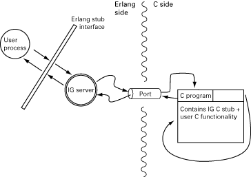 fig4