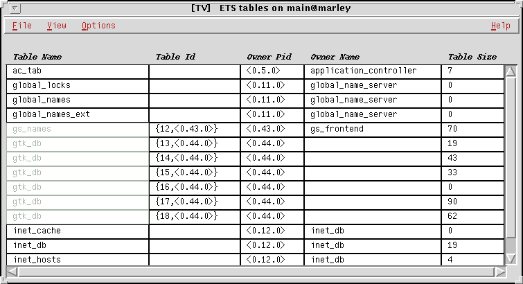 tv_start_system