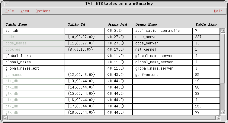 tv_start_system_unreadable