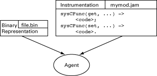 snmp-um-1-image-2