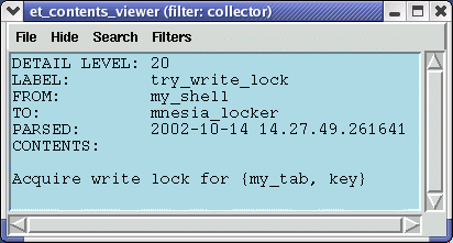 sim_trans_write_lock