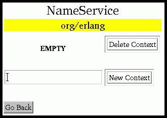 dataframe6