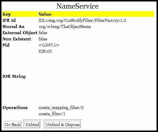 dataframe8