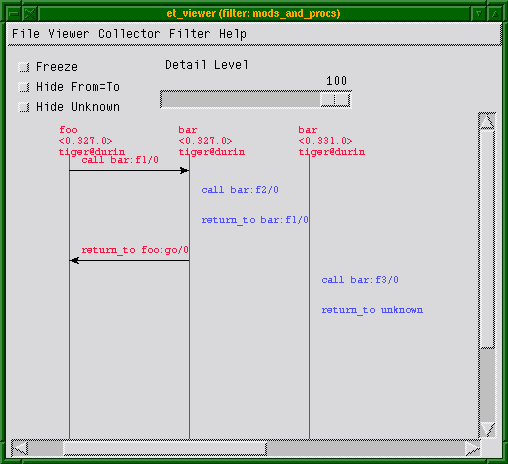 Filter:  Filter: "mods_and_procs"
