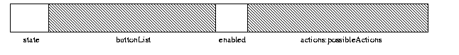 Bytes of a Window:status Message Bytes of a Window:status Message